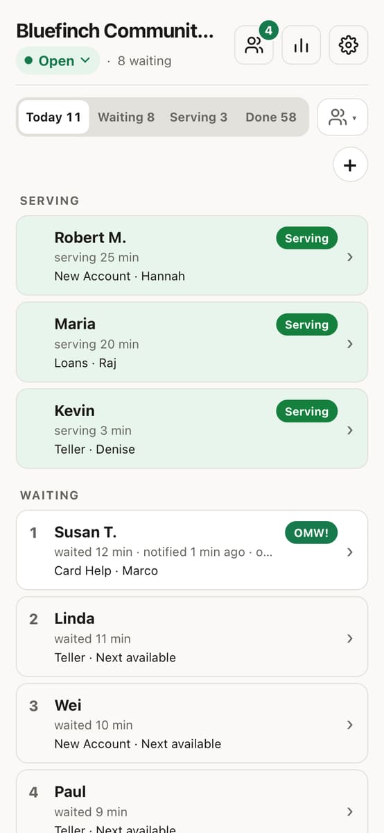 The branch's list: three customers with bankers, one called, seven waiting