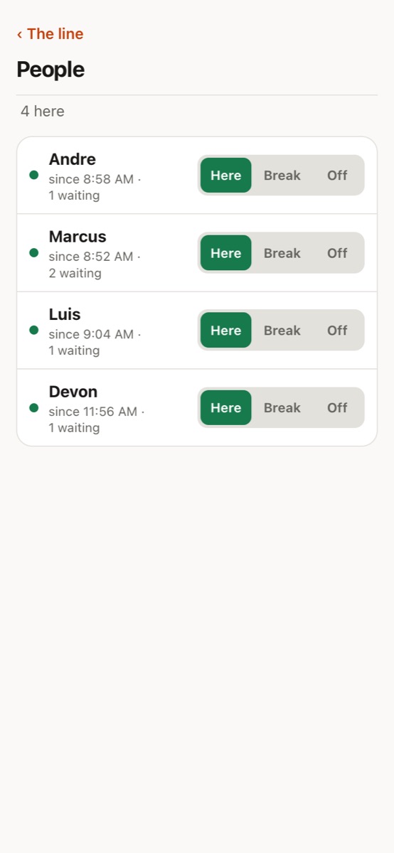 People: Andre, Marcus, Luis and Devon marked Here, On break or Off