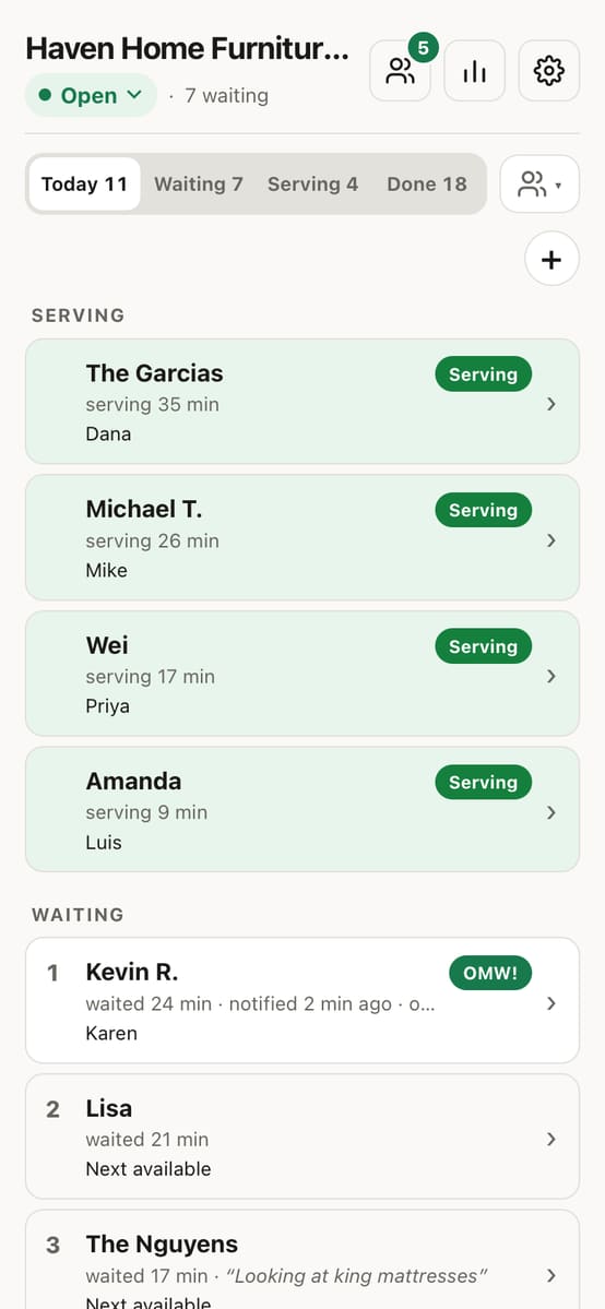 The showroom's list: four shoppers with associates, one called, six waiting