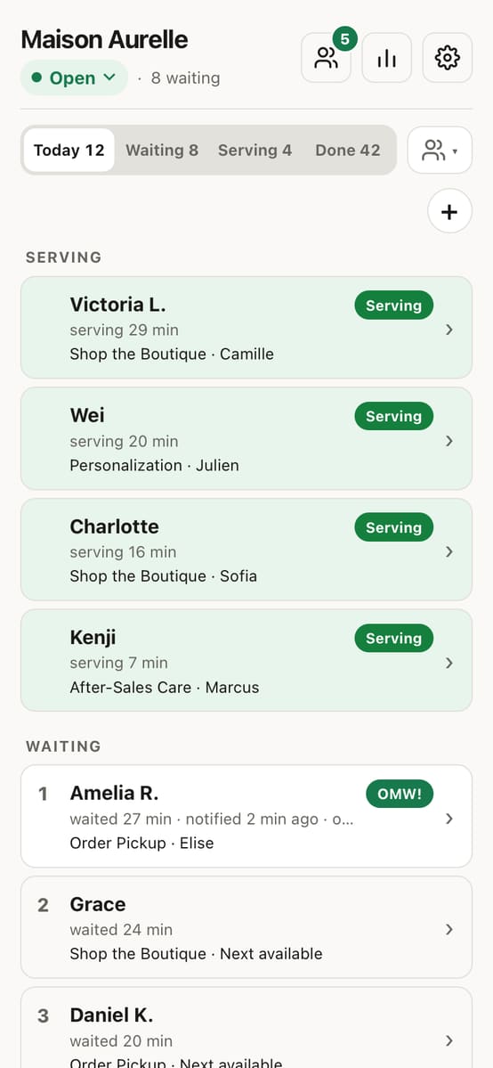 The boutique's list: clients with advisors and everyone waiting