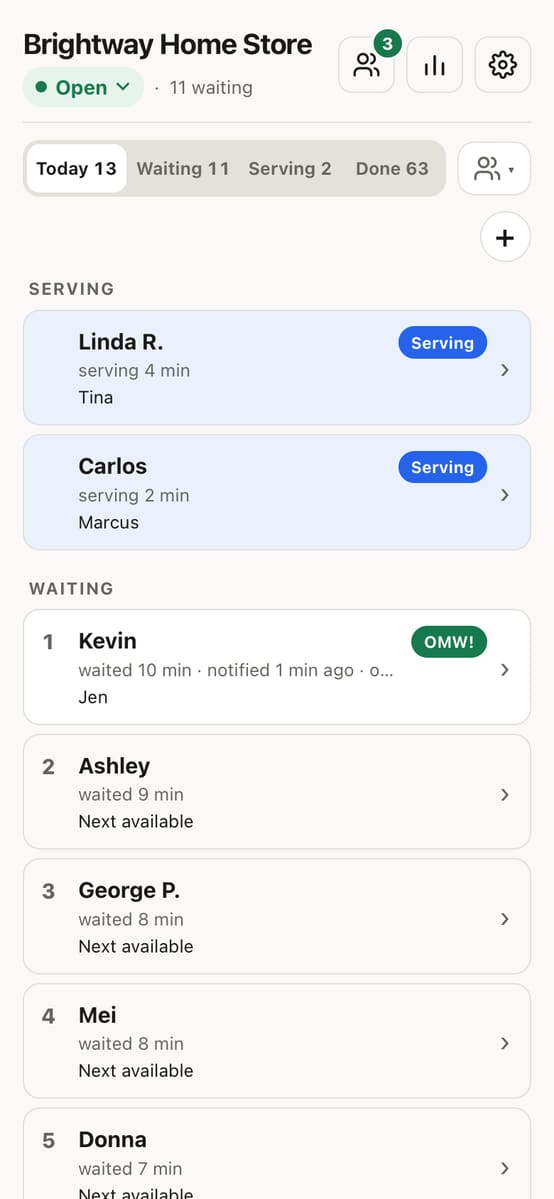 The desk's list: two customers being helped, one called, ten waiting
