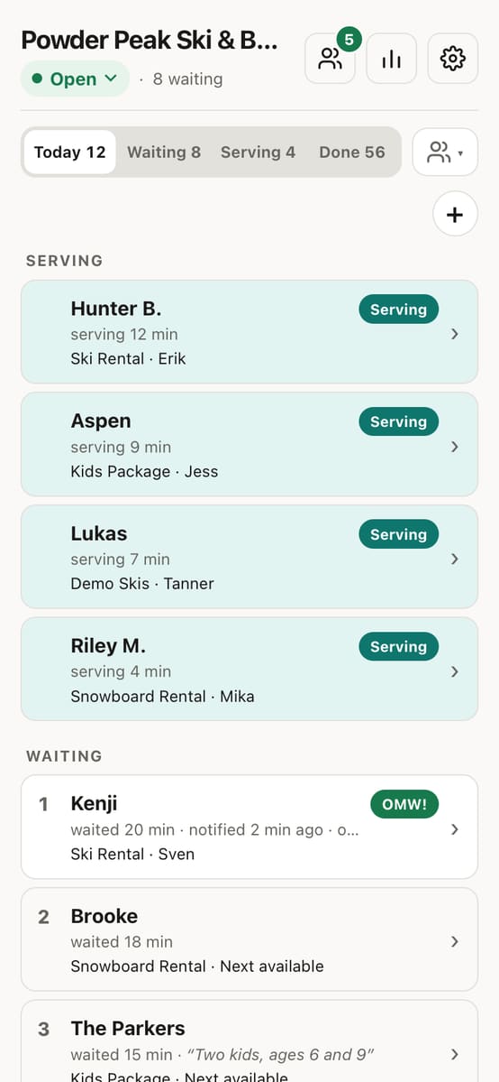 The shop's list: four fittings in progress, one called, seven waiting