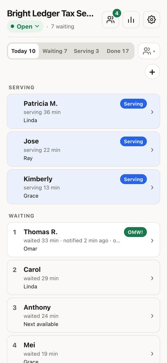 The office's list: three clients with preparers, one called, six waiting